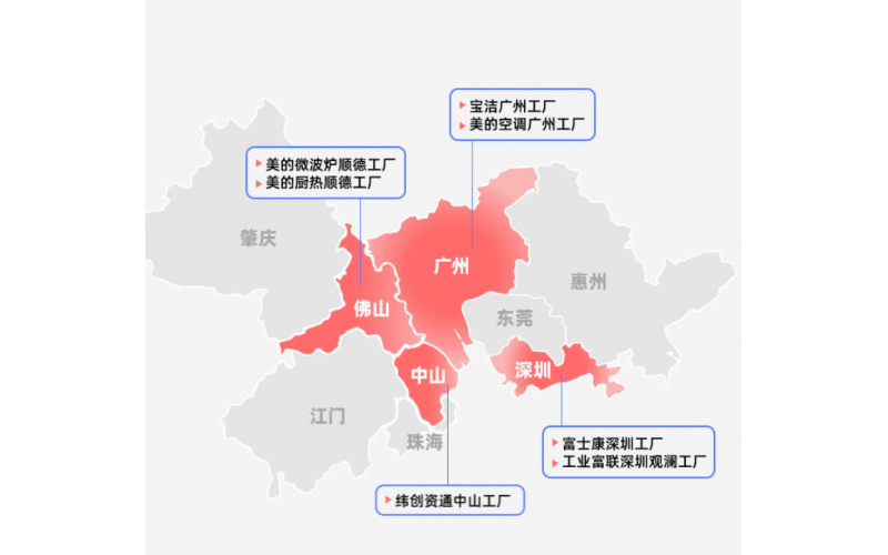 佛山工業狂飆，在逆境中反轉的製造業溫床