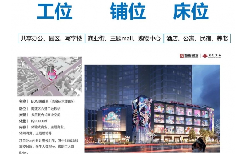 城市更新的核心是產業更新