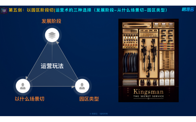一座新城的生物醫藥產業“精準”突破